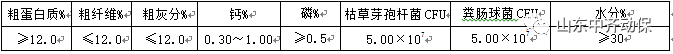 严冬过去,就是春天,泰西农牧,一直在您身边